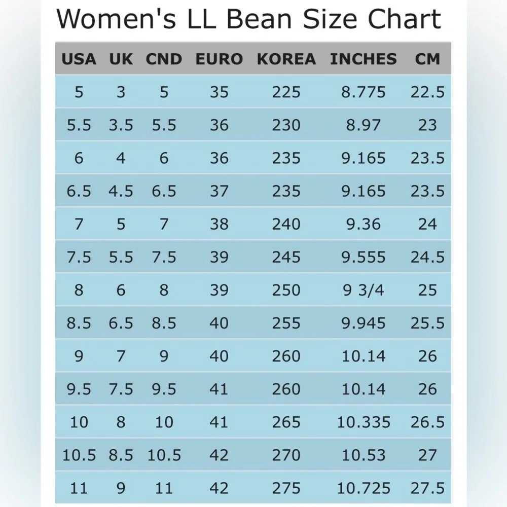 L.L. BEAN Leather Clogs/Mules Leather Braid Tan Suede Women Size 40 (8.5) - Picture 15 of 15